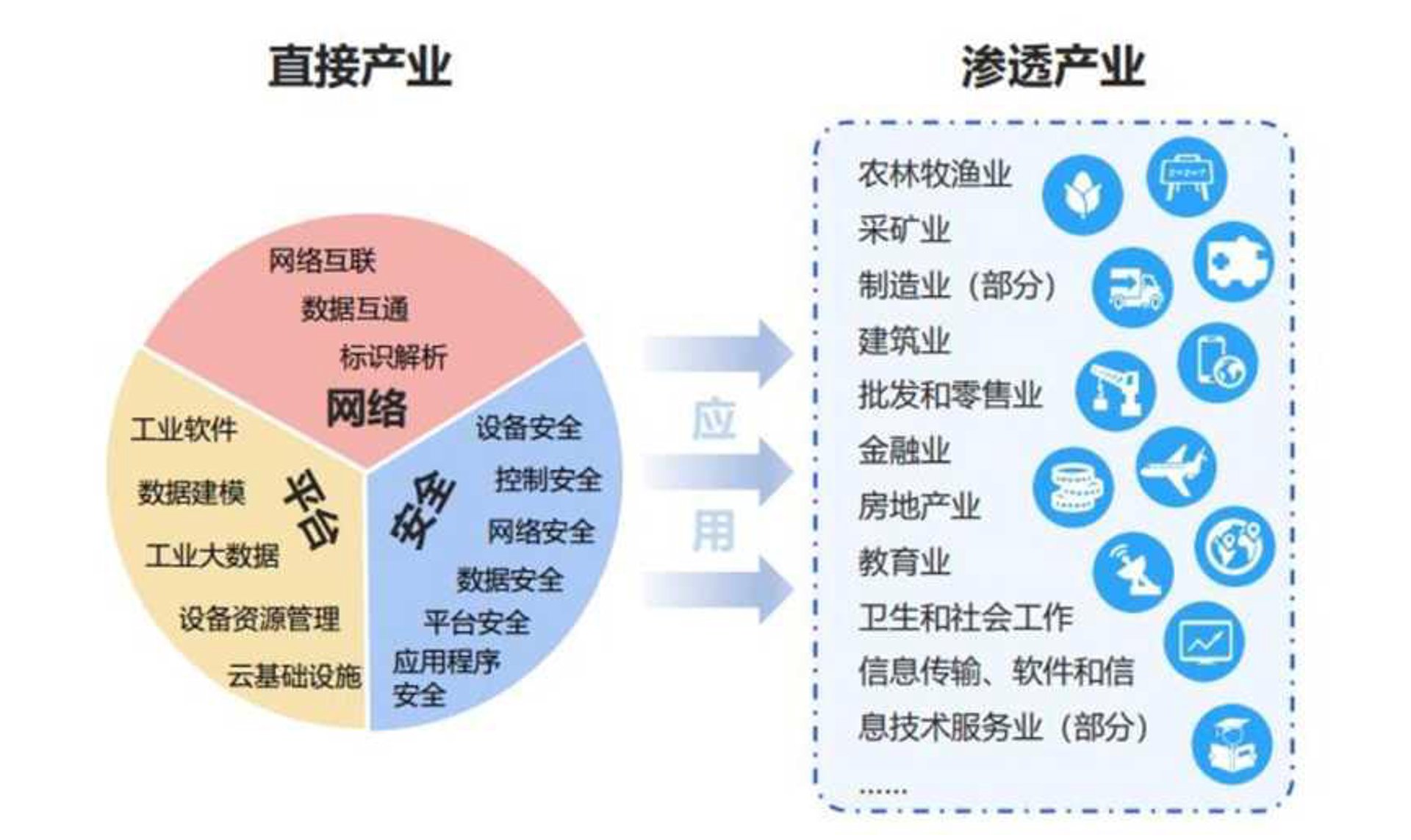 萍影网络